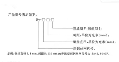 刺鋼絲要求.png 刺鋼絲要求.png